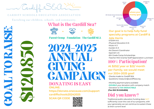 Donation Information